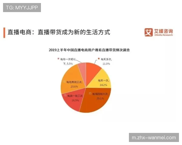 特巴斯财务政策影响：1-4规则限制中下游球队投资空间